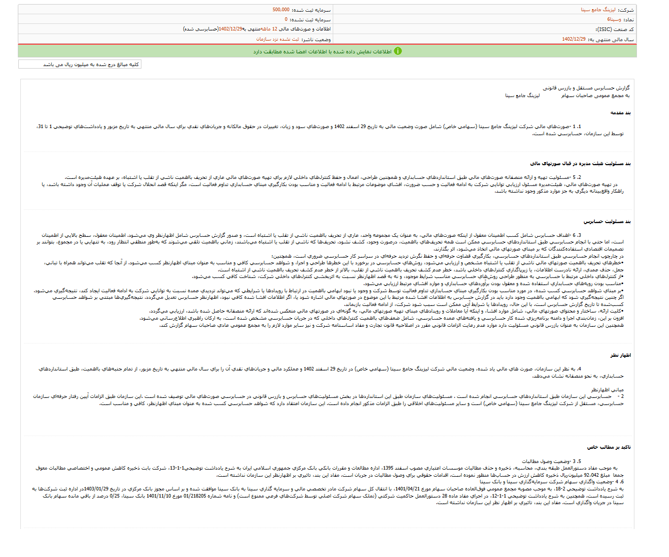 بررسی صورتهای مالی شرکت لیزینگ جامع سینا