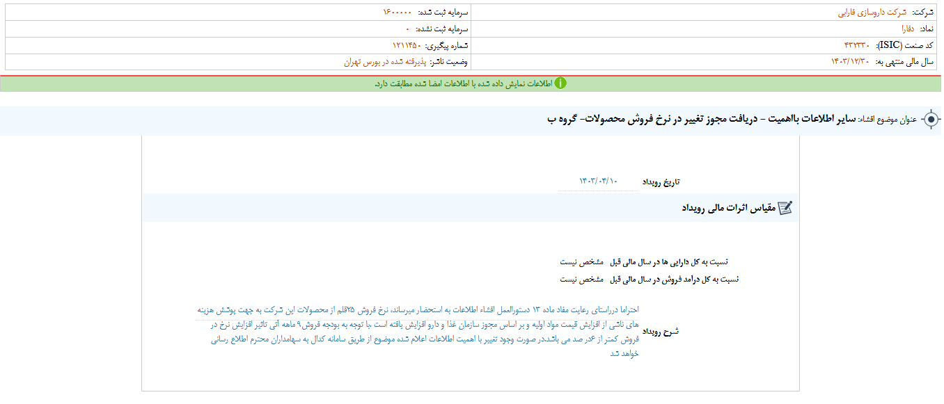 دفارا مجوز تغییر در نرخ فروش را گرفت