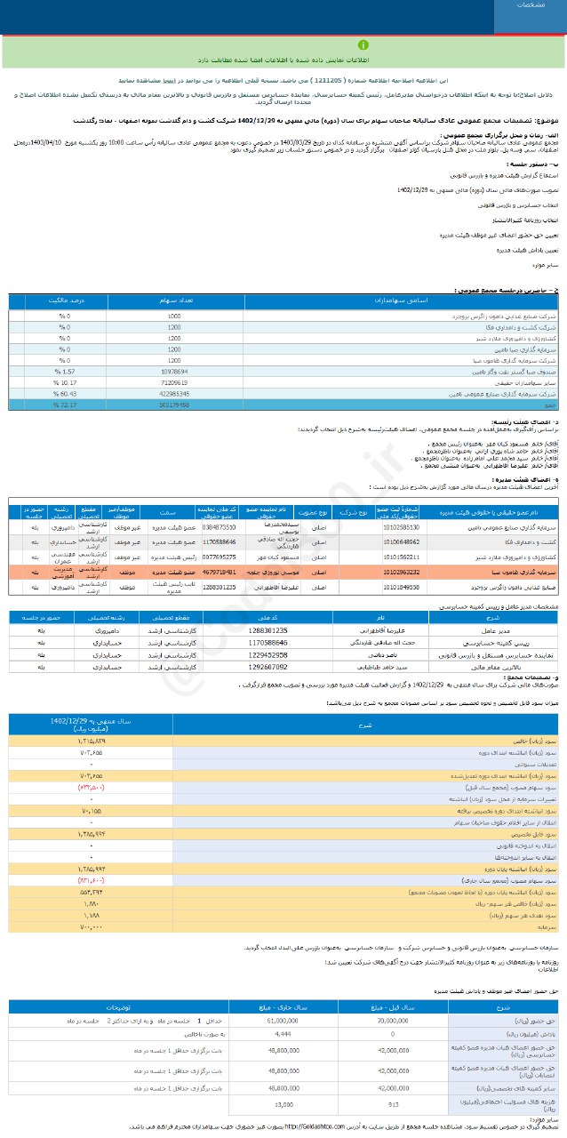 زگلدشت به هر سهم چقدر سود داد؟
