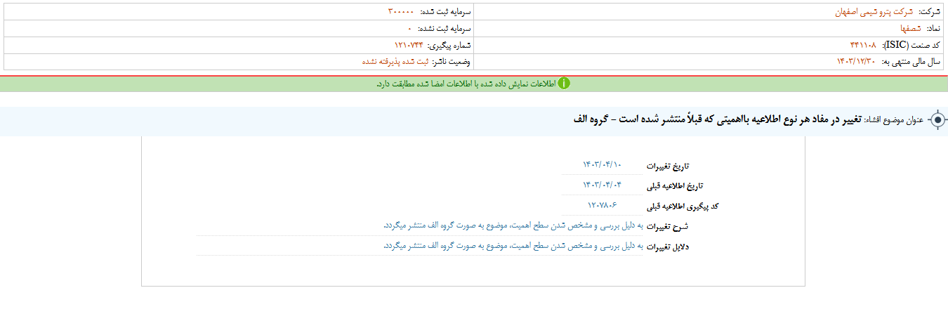 تغییر در مفاد اطلاعیه شصفها