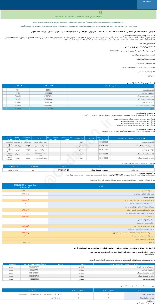 سود هر سهم فجوش چقدر شد؟