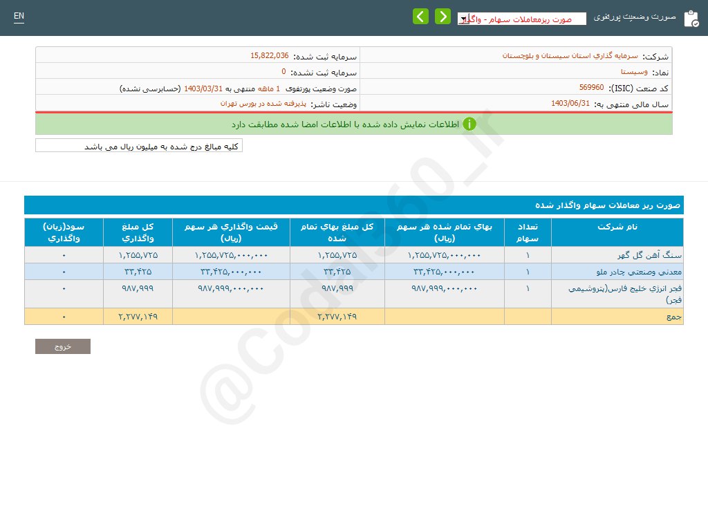 وسیستا در خردادماه درآمد نداشت
