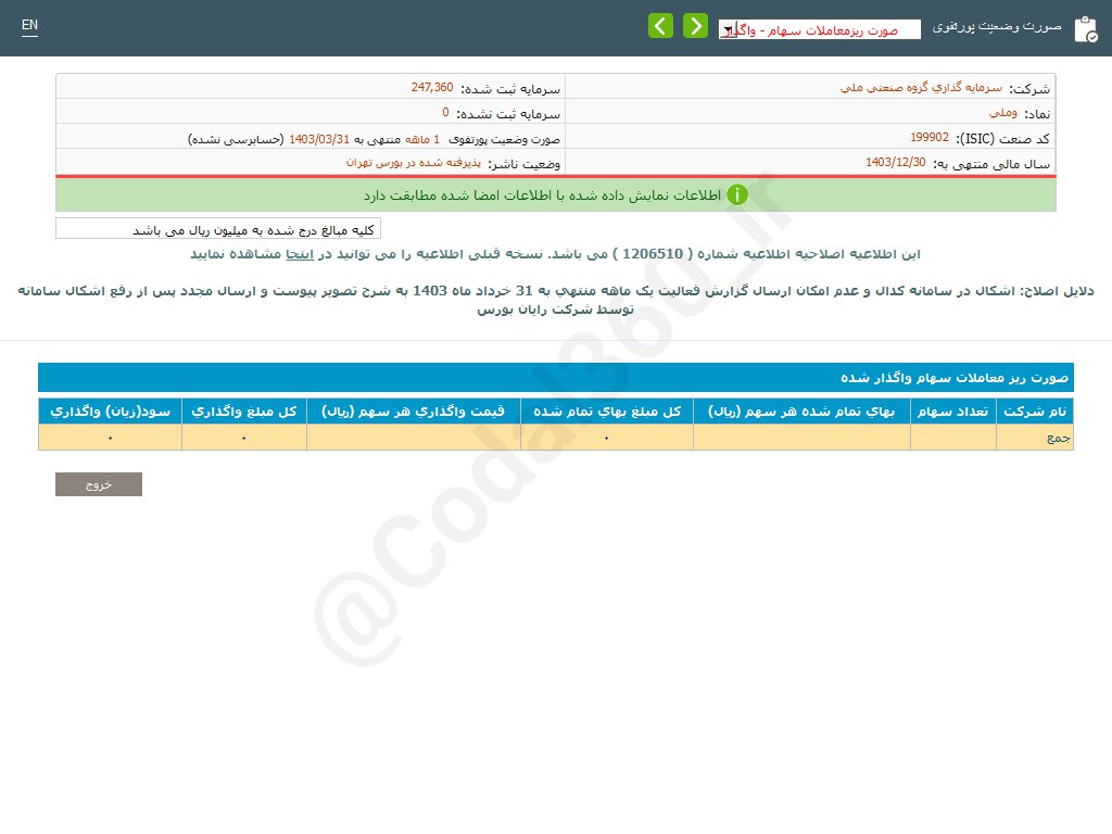 خرداد برای وملی بدون حاصل بود