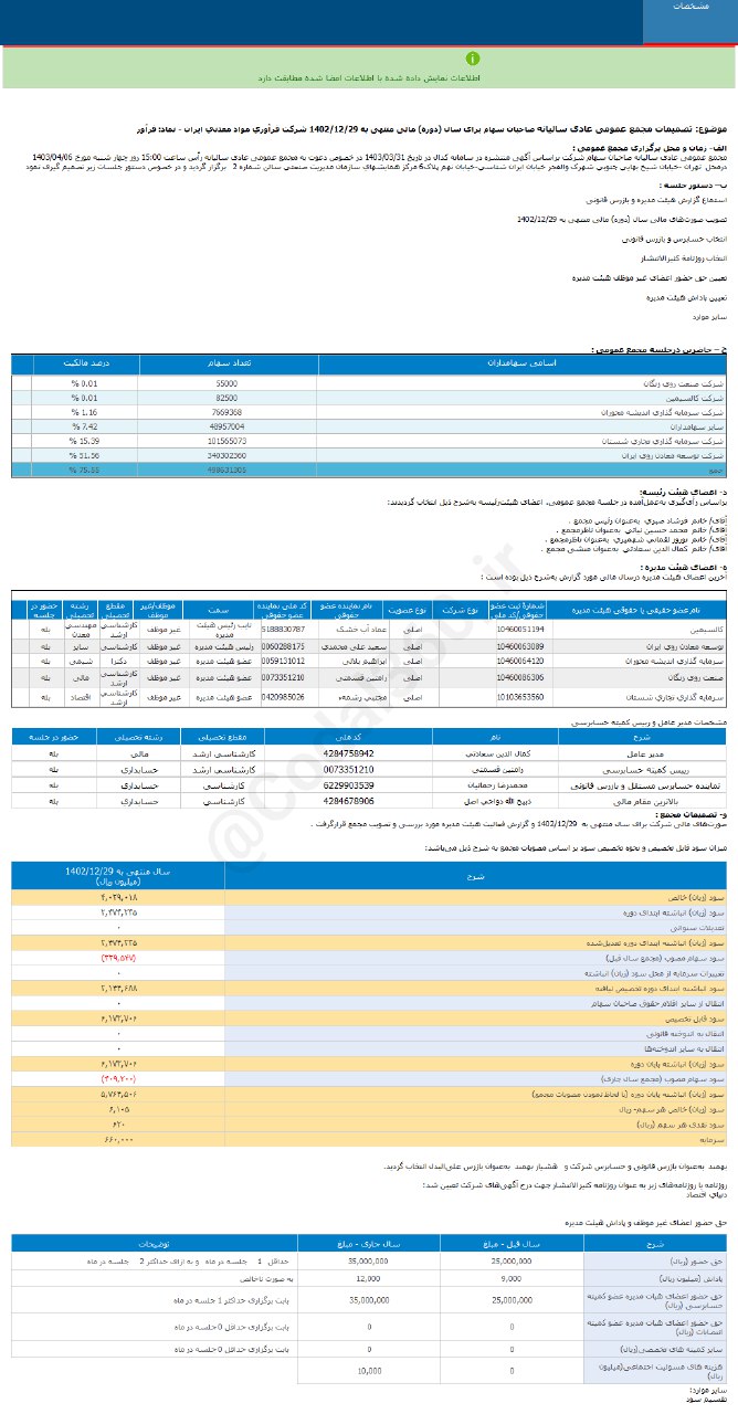 فرآور به سهامداران چقدر سود داد؟