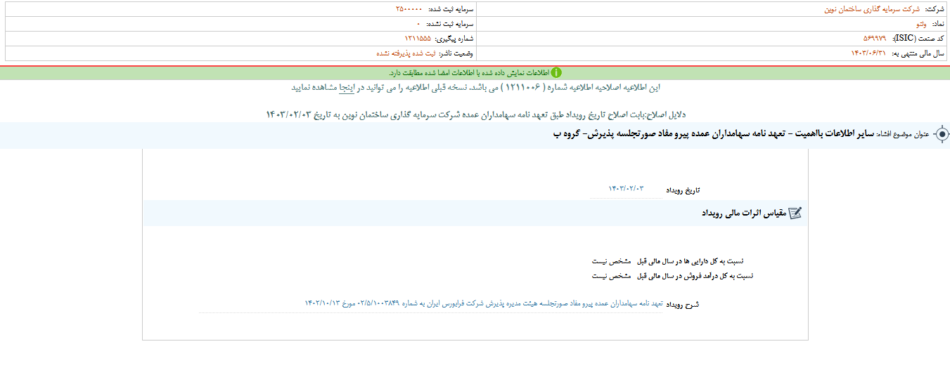 وثنو تعهد نامه امضا کرد