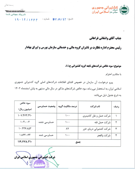 توضیحات حکشتی در خصوص سودآوری زیرمجموعه