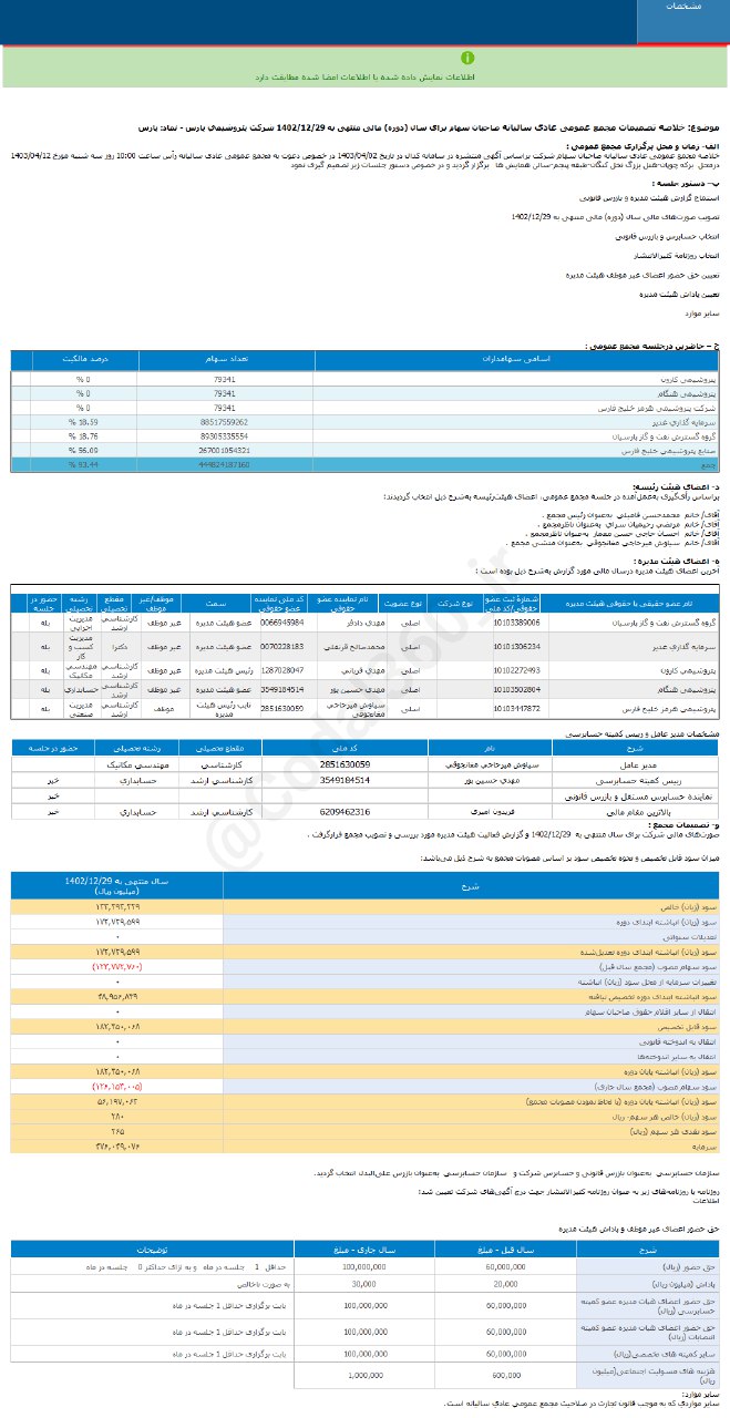 پارس چقدر سود محقق کرد؟