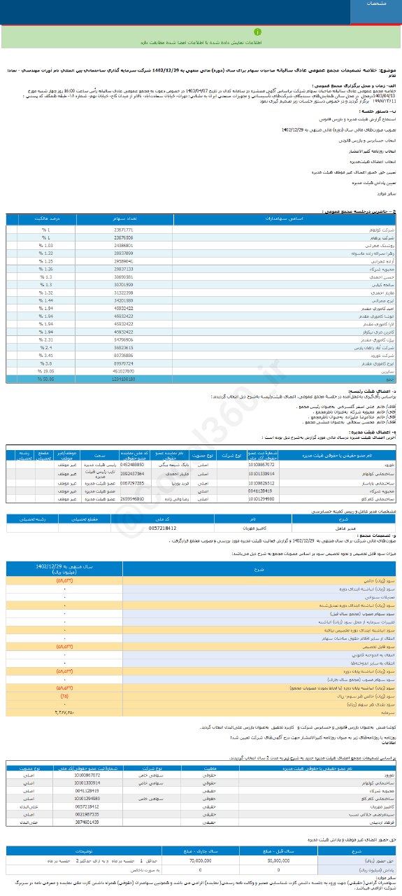 ثنام چقدر زیان ثبت کرد؟