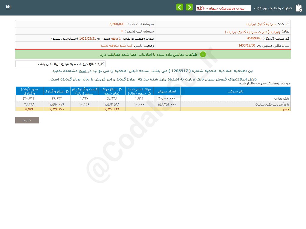 وایرانیان از معاملات واگذاری سهام چقدر درآمد داشت؟