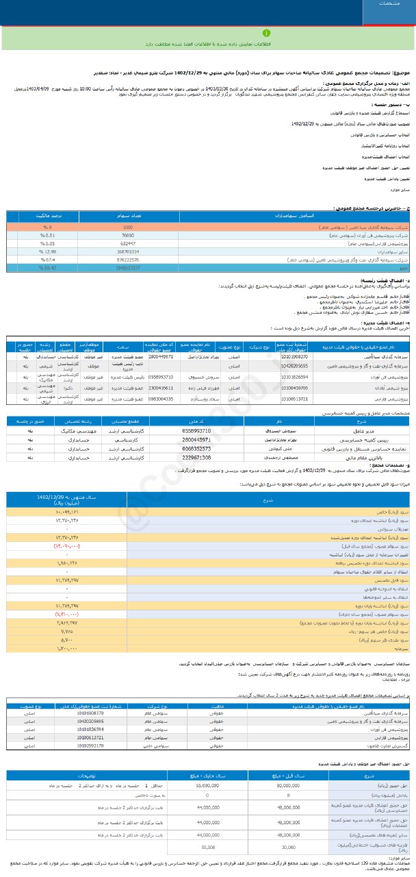 شغدیر چقدر سود تقسیم کرد؟