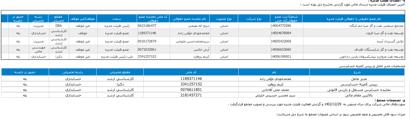 ومهان چقدر سود به سهامدارانش داد