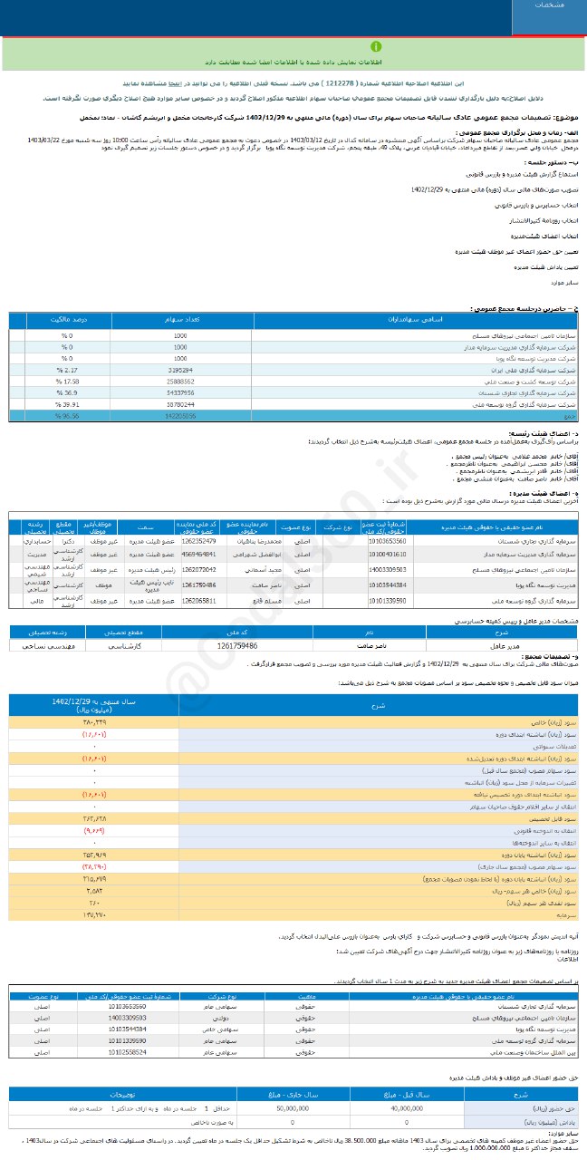 ریسک سرمایه گذاری بر روی نمخمل چقدر است؟