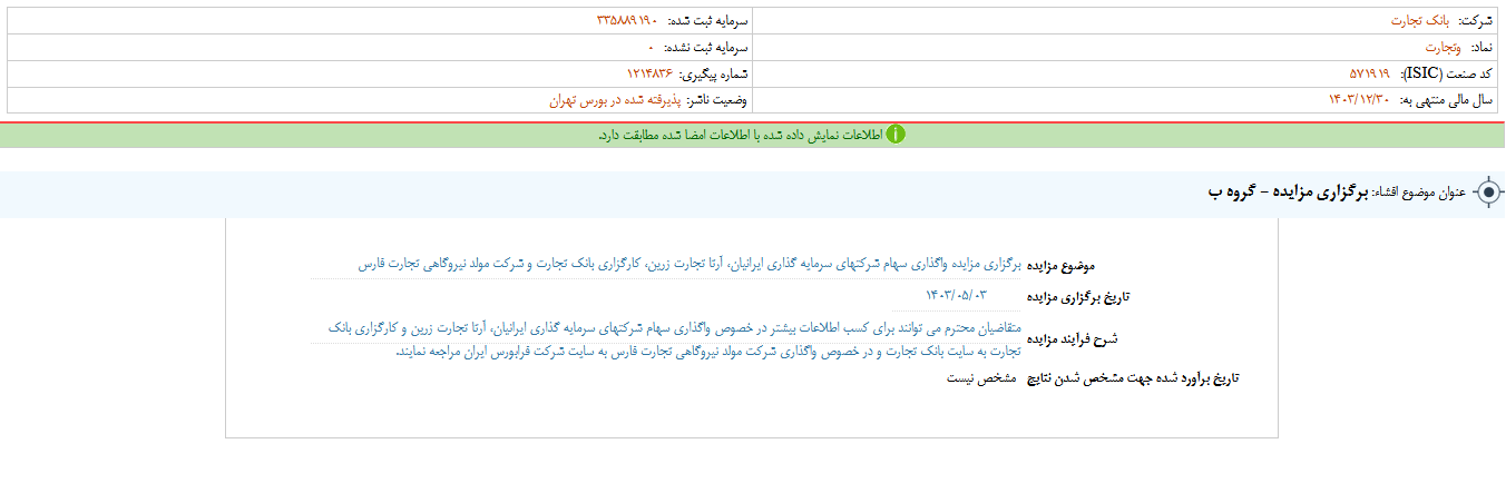 وتجارت مزایده برگزار می کند