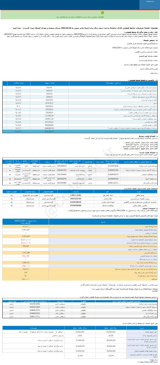 کیمیا ۱۵۰ ریال سود نقدی تصویب کرد