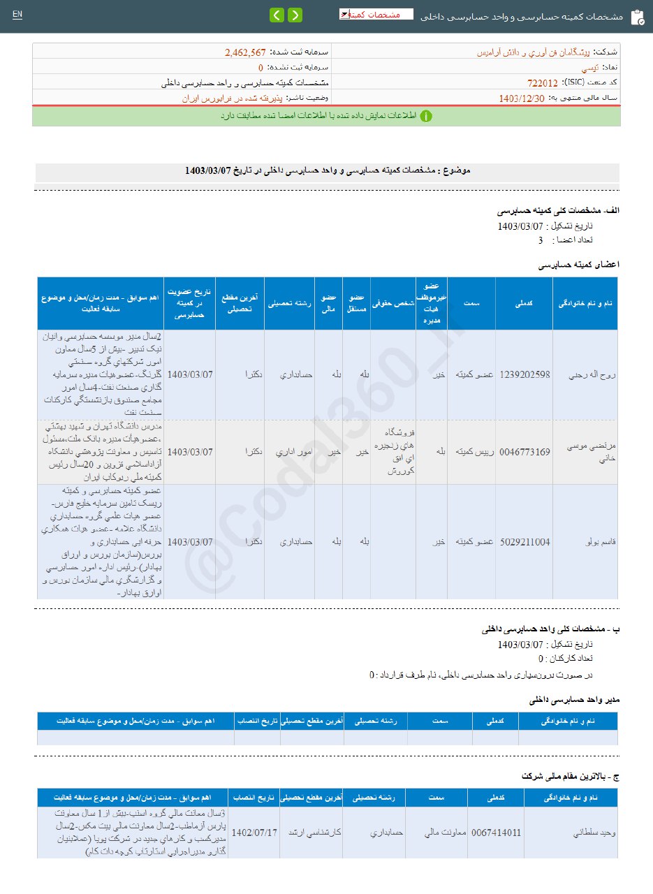 تپسی اساسنامه را تصویب کرد