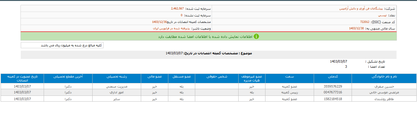 تپسی انتصابات جدید را مشخص کرد