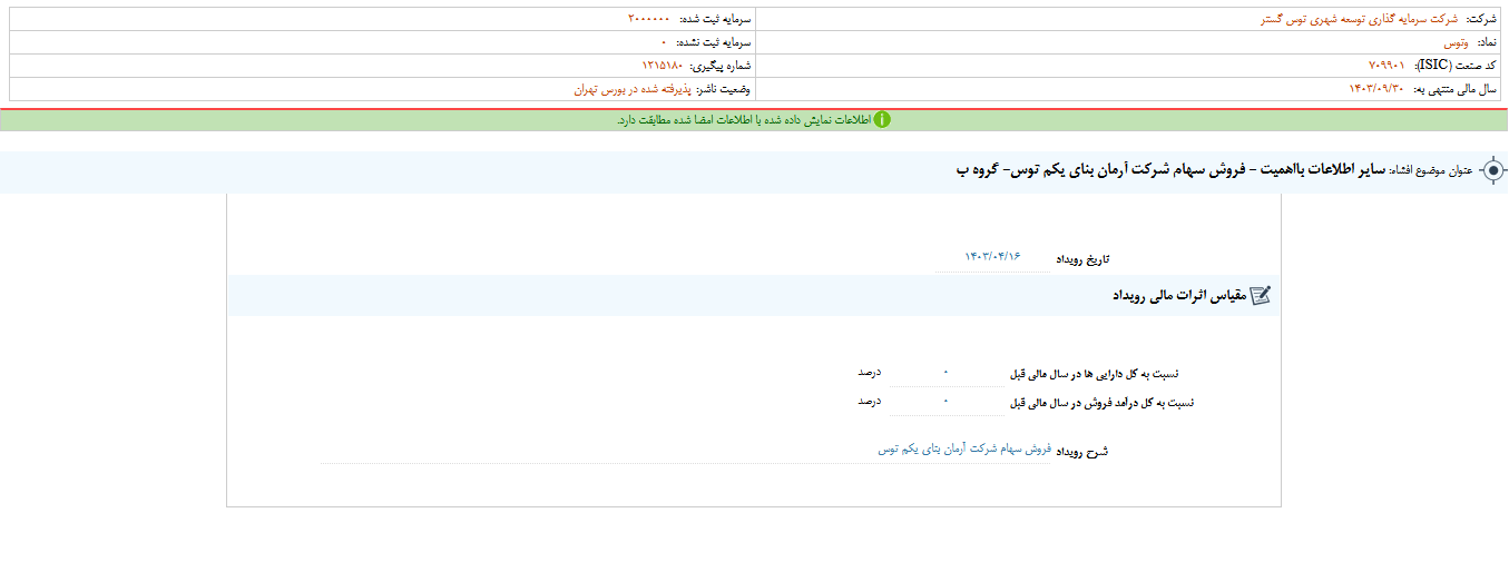 وتوس گزارش شفاف سازی منتشر کرد