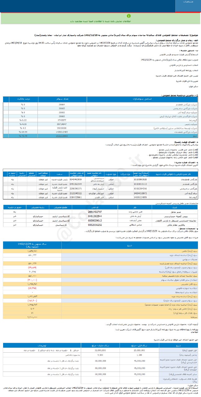 ولتجار چقدر سود تقسیم کرد؟