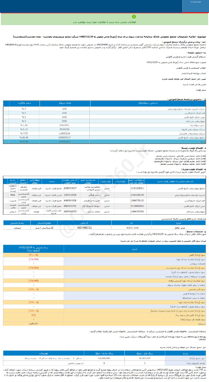 زیان هر سهم دهدشت چقدر شد؟