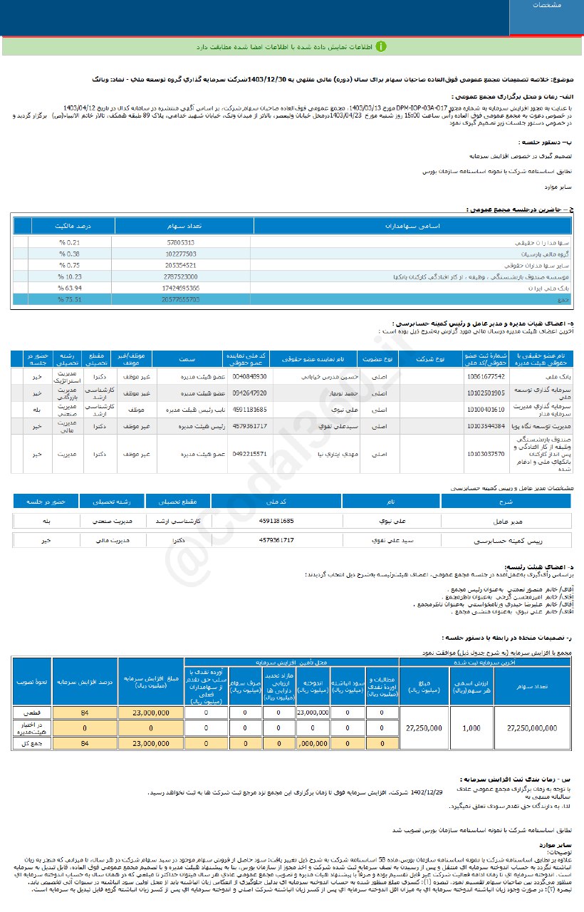 سود هر سهم وبانک چقدر است؟