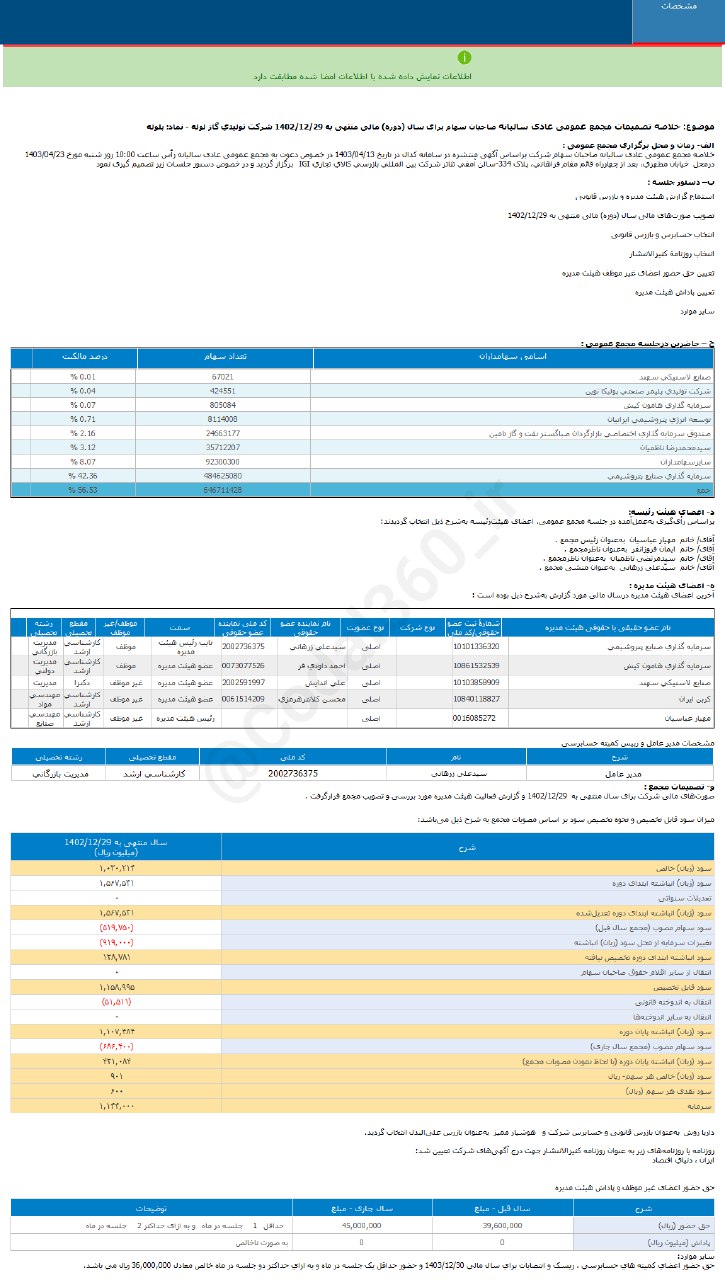 سود هر سهم پلوله ۹۰۱ ریال شد