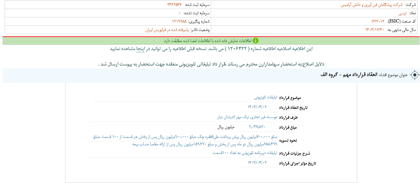 انعقاد قرارداد مهم تپسی – صدای بورس