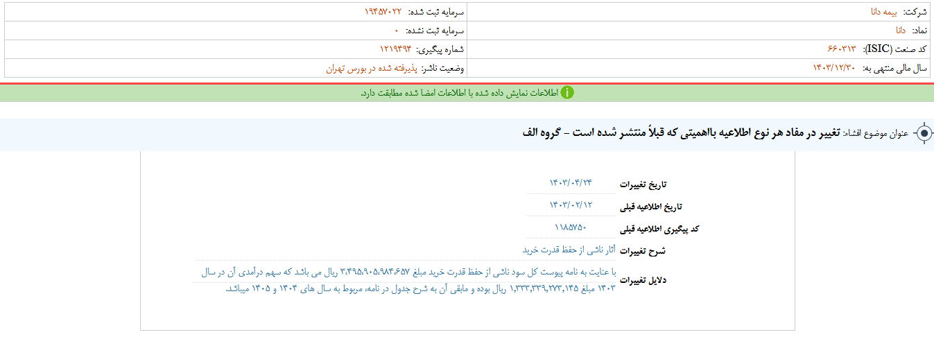 تغییر در مفاد اطلاعیه دانا