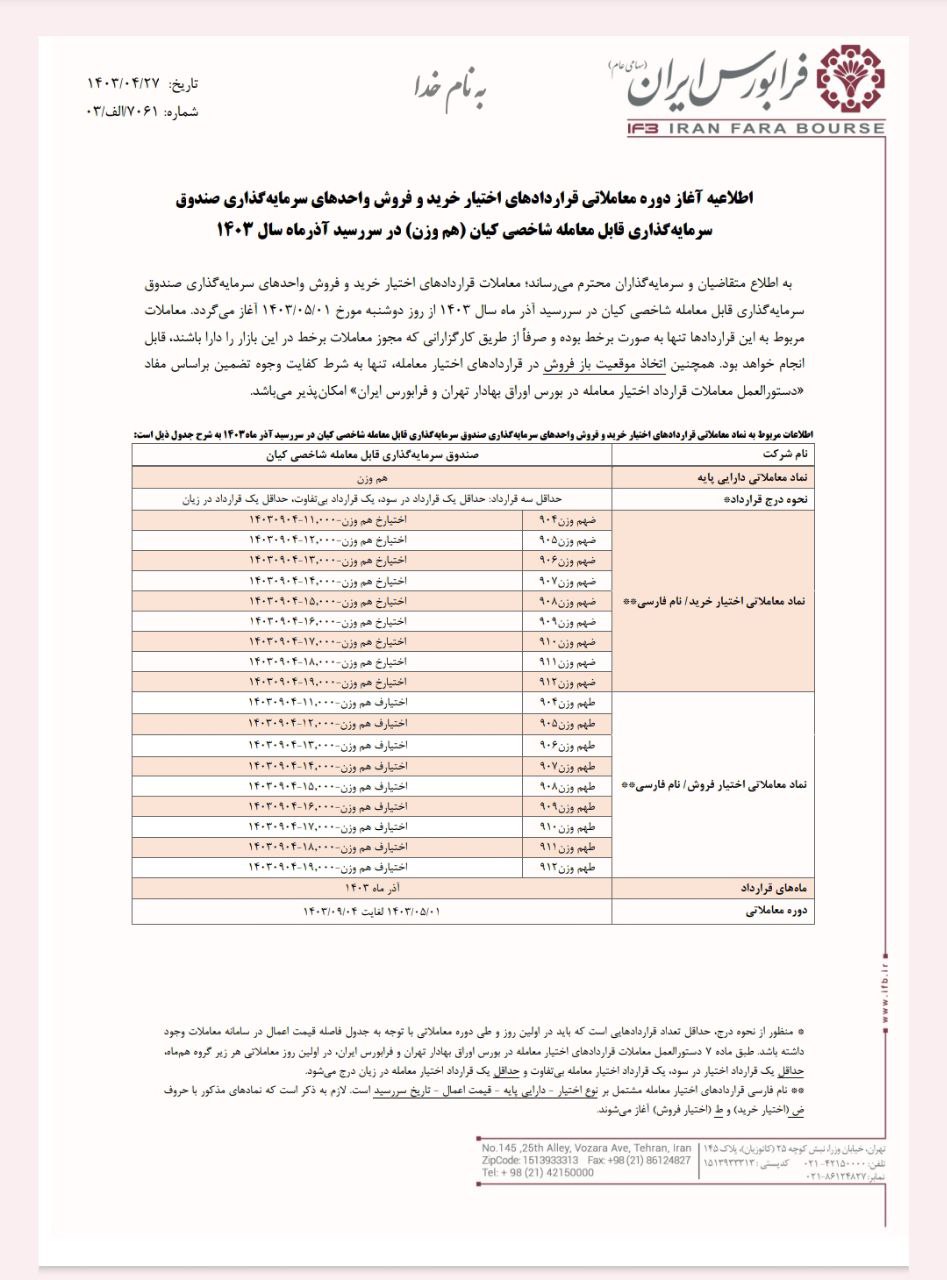 آغاز قرارداد اختیار معامله هم_وزن از اول مرداد