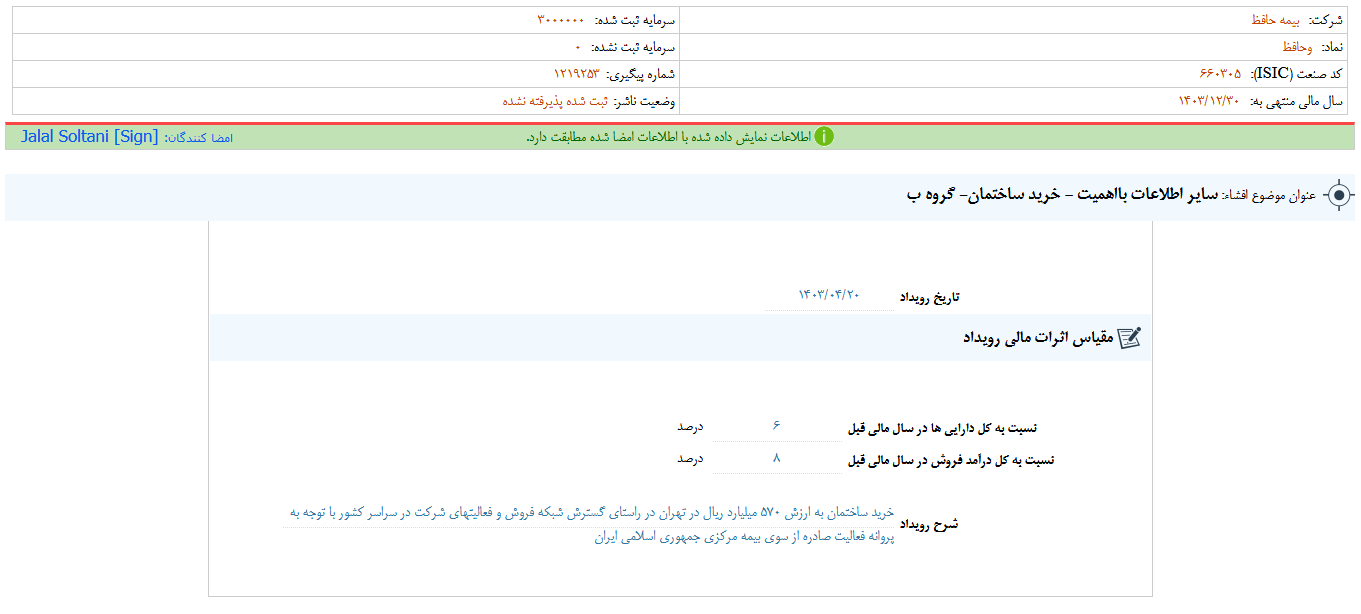 وحافظ از خرید ساختمان خبر داد