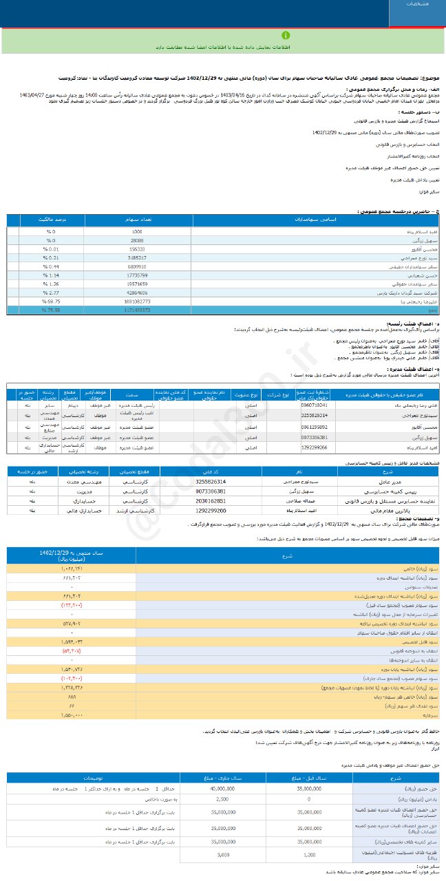 کرومیت چقدر سود محقق کرد؟