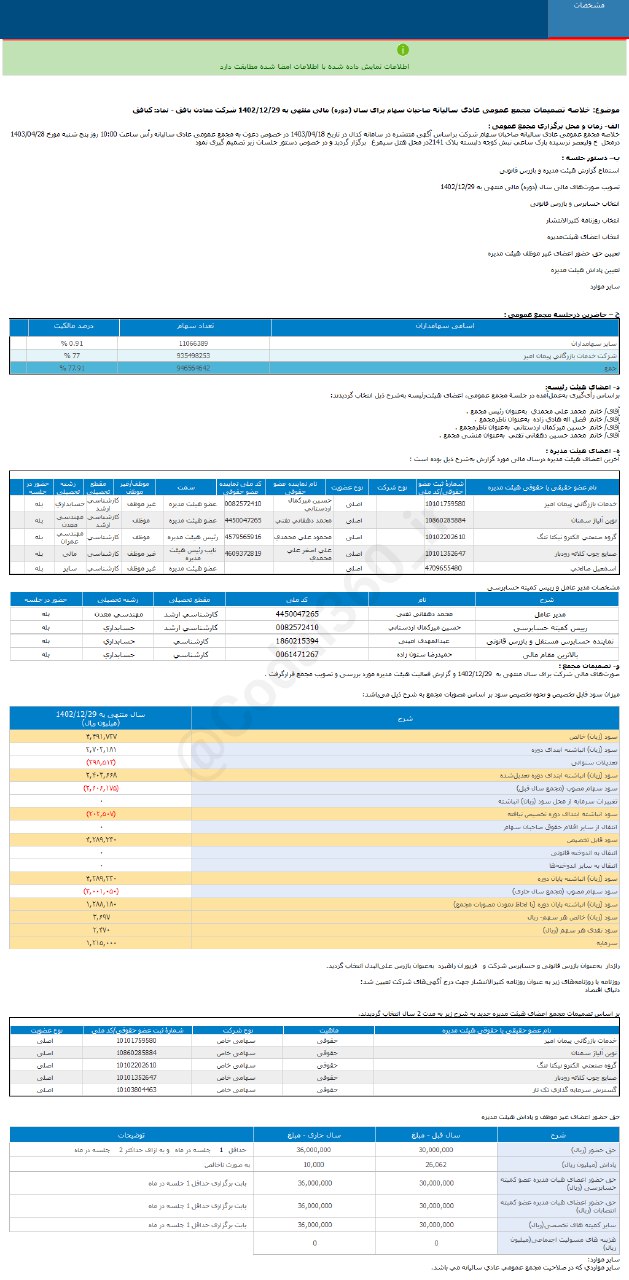 سود نقدی هر سهم کبافق چقدر است؟