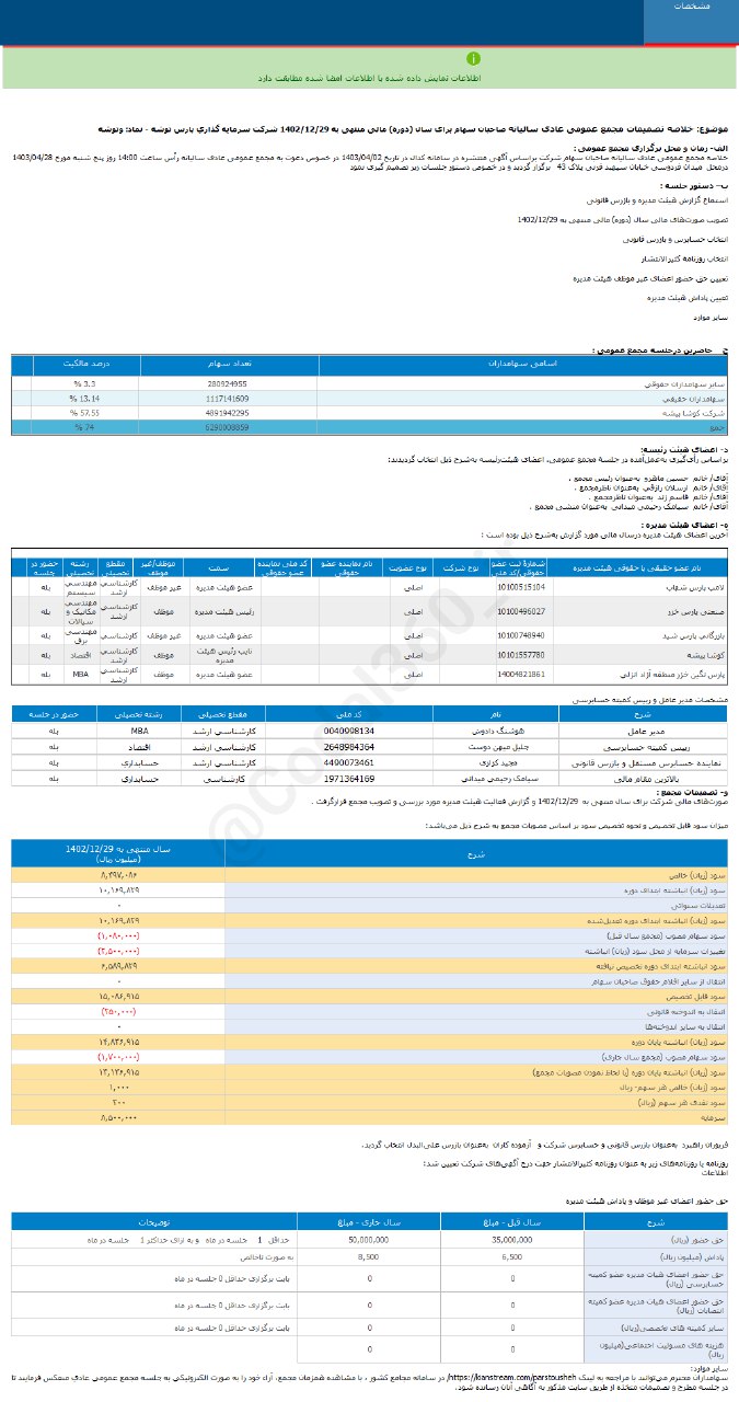 سود نقدی هر سهم وتوشه چقدر است؟