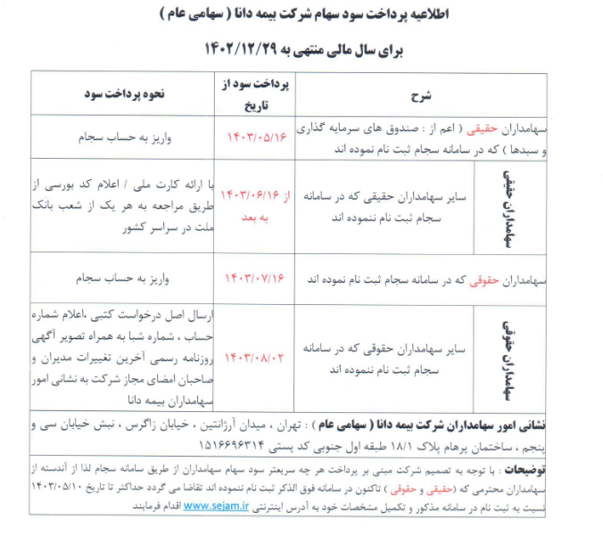 دانا زمان پرداخت سود سهام را مشخص کرد