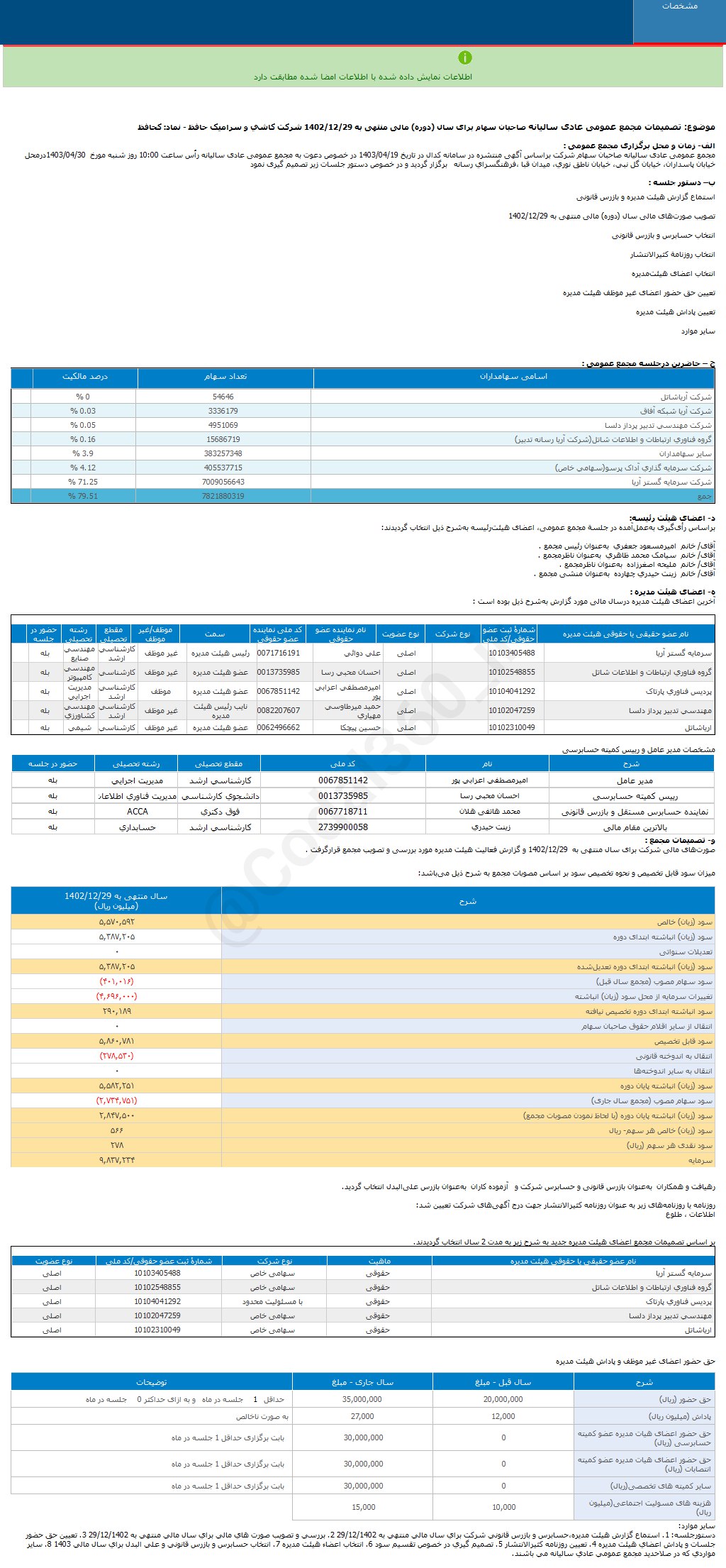 سود نقدی هر سهم  کحافظ چقدر است؟