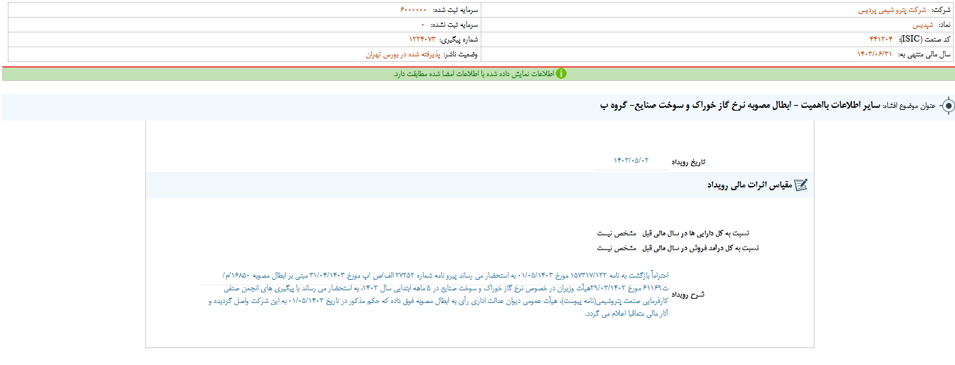 شپدیس از ابطال مصوبه نرخ گاز خوراک خبر داد