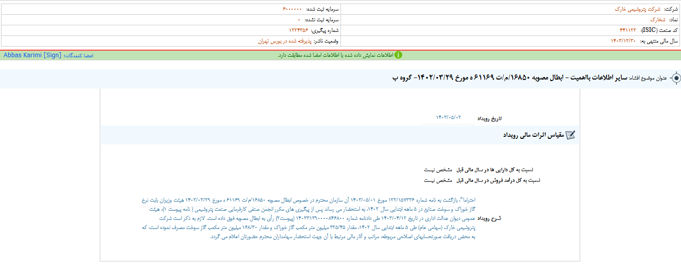 ابطال یک مصوبه برای شخارک