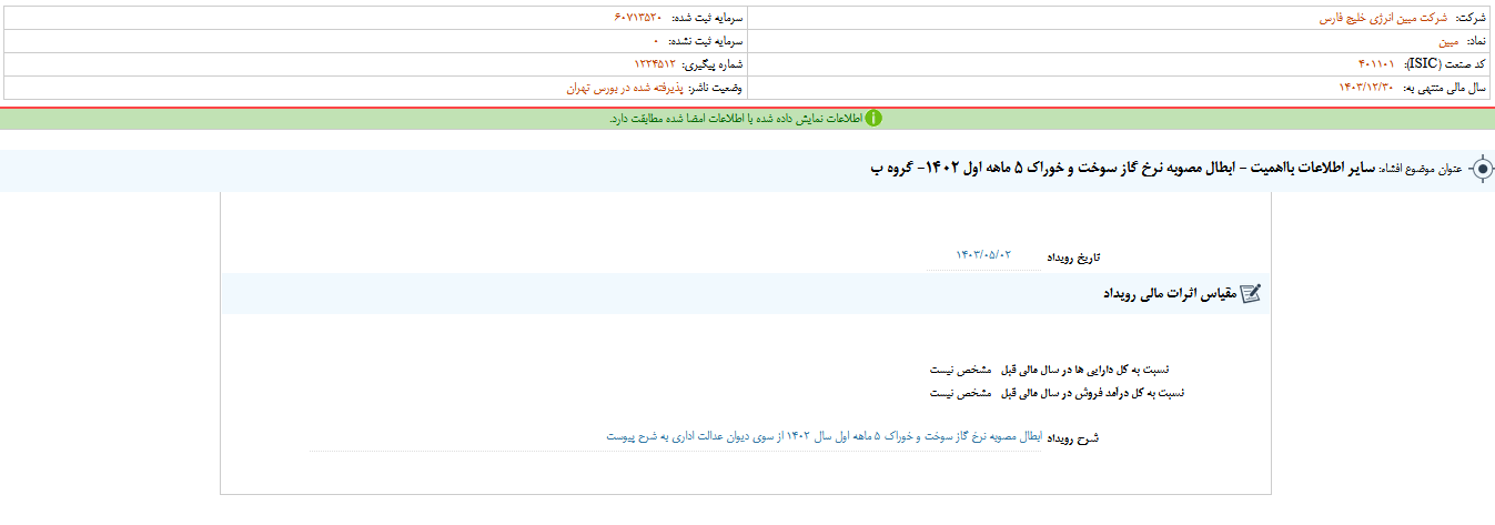 مبین درباره ابطال مصوبه نرخ خوراک توضیح داد