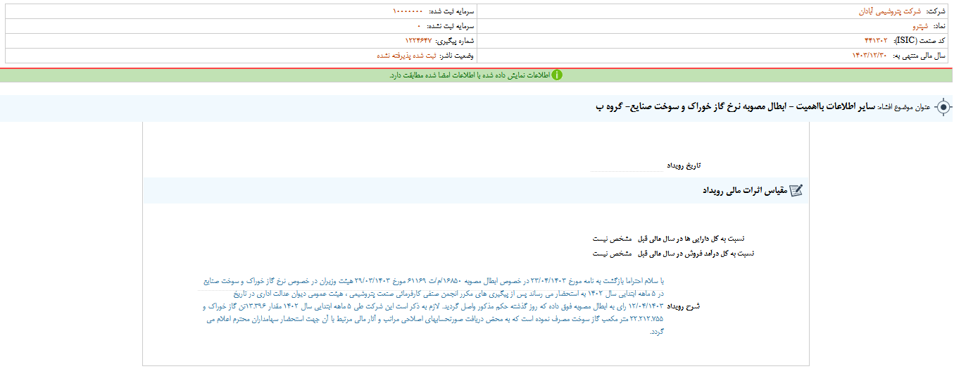 تایید ابطال مصوبه نرخ گاز خوراک شپترو