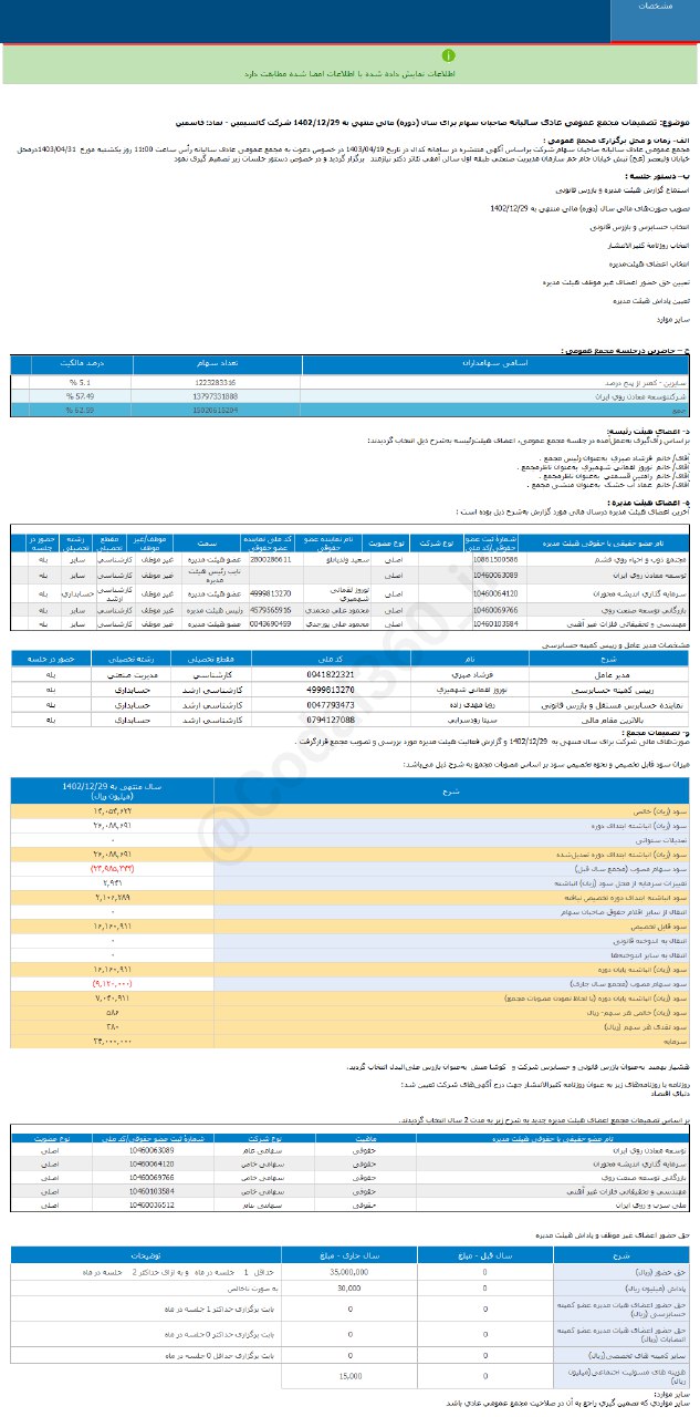 فاسمین چقدر سود به سهامداران داد؟