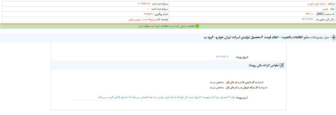 «خودرو» قیمت ۶ محصول جدید را اعلام کرد