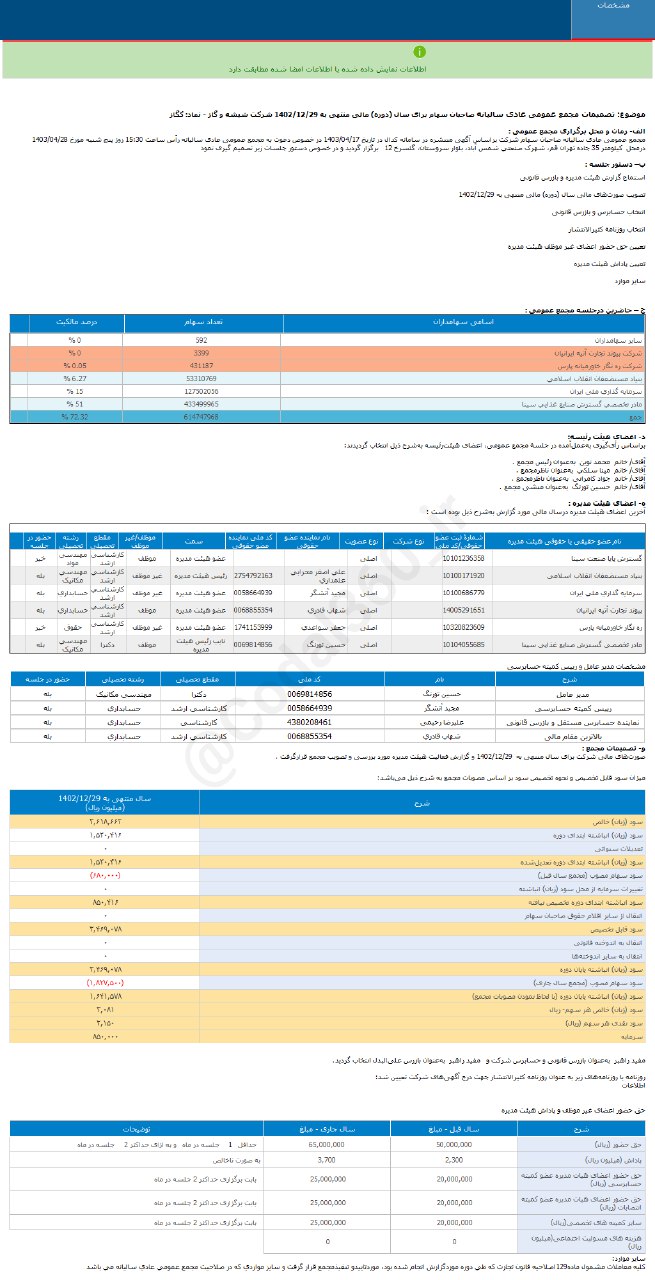 کگاز ۲۱۵۰ ریال سود نقدی تصویب کرد