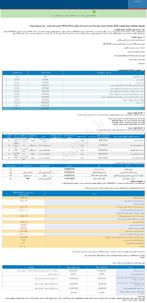 بساما چقدر سود به هر سهم داد؟