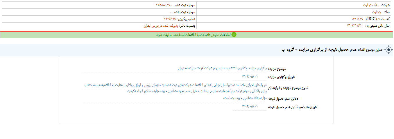 عدم حصول نتیجه مزایده واگذاری سهام فولاد وتجارت