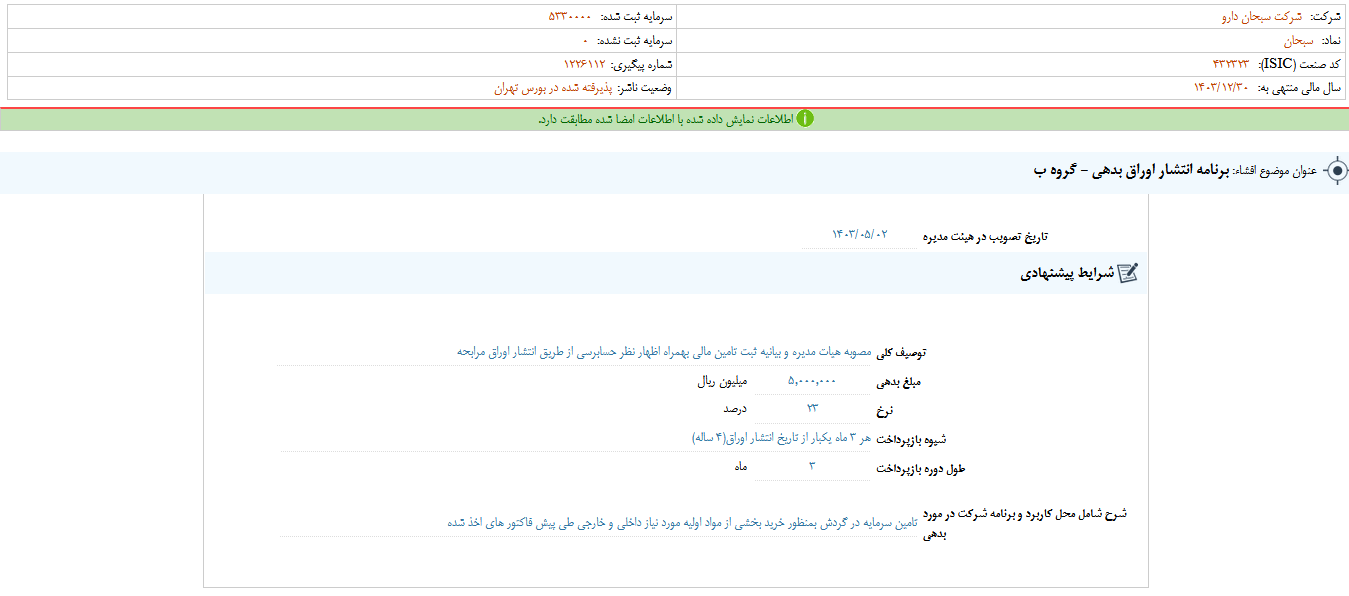 انتشار اوراق بدهی دسبحان