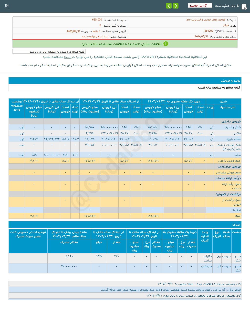 قجام در تیر ماه چقدر شیرین شد!