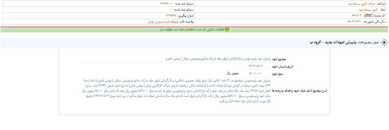 «امید» تعهد جدید پذیرفت