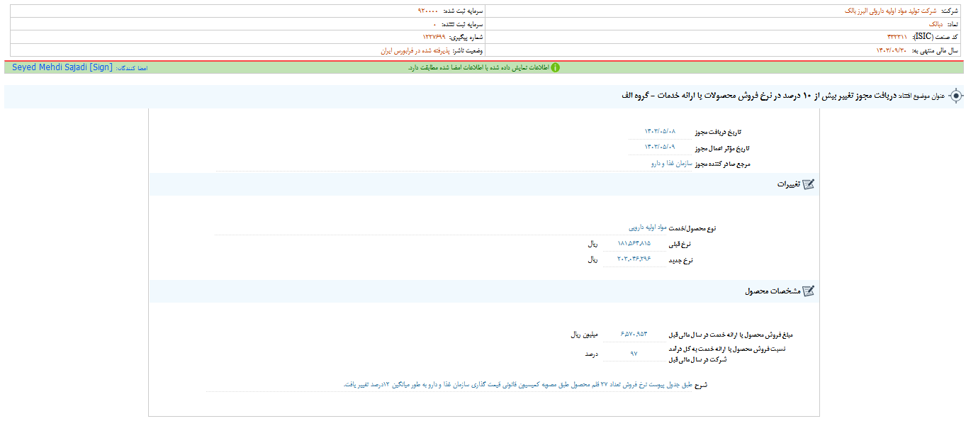 دبالک مجوز تغییر نرخ فروش محصولات را گرفت