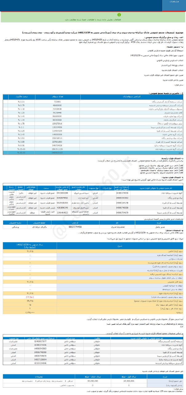 سود هر سهم زنجان چقدر شد؟