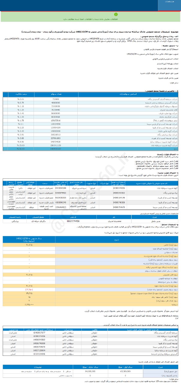 سود هر سهم زنجان چقدر شد؟