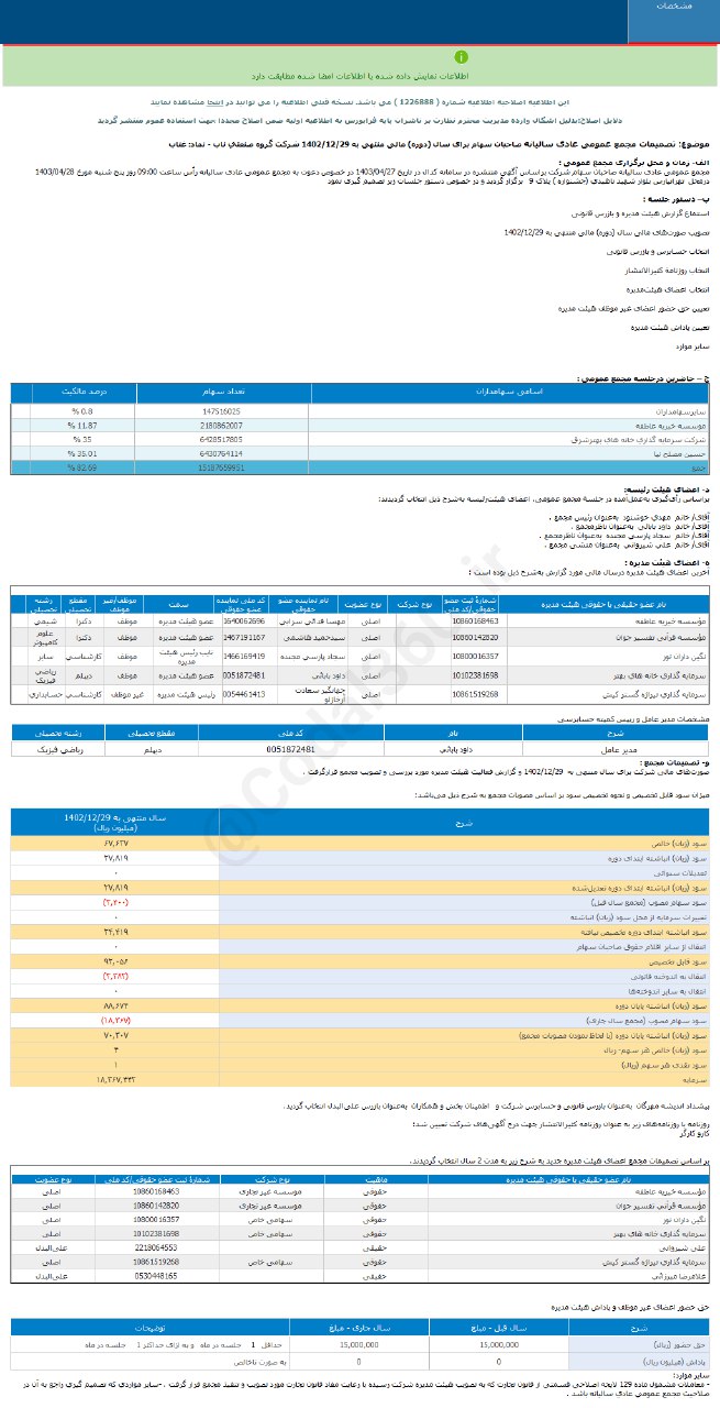 سود انباشته غناب چقدر شد؟